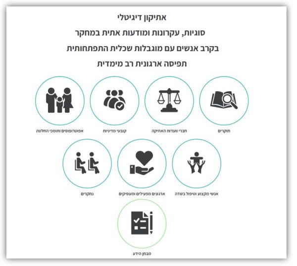 תמונה עמ 5 תמונה עמ 5